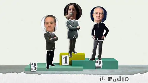Carola Rackete, l'Imperial College e gli attivisti pro Pal: ecco il podio dei peggiori