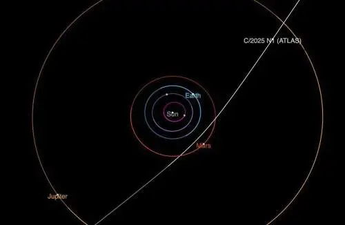L’astronave aliena non ci salverà (né ci distruggerà): è solo la solita sindrome umana
