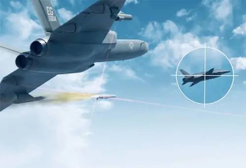 Super duello nei cieli: così il Clone Ranger Usa sfida il J-20 cinese