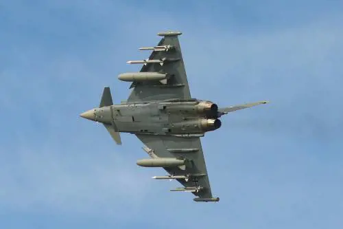 Borse, la difesa è in frenata ma potrebbe tornare a volare