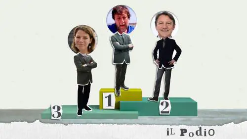 Ong, la mancetta di Tridico e la neo-mamma pro gender: il podio dei peggiori