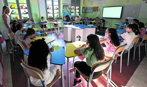 Scuola, oltre 3.600 docenti assunti. Per il sostegno confermati in 4.800
