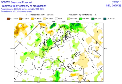 ECMWF Seasonal Forecast: più piogge in Italia in autunno