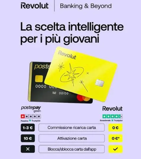 Revolut e lo strillo da cortile