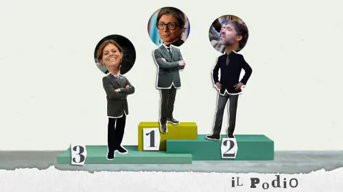 La Salis, gli studenti pro Pal e la Albanese: ecco il podio dei peggiori
