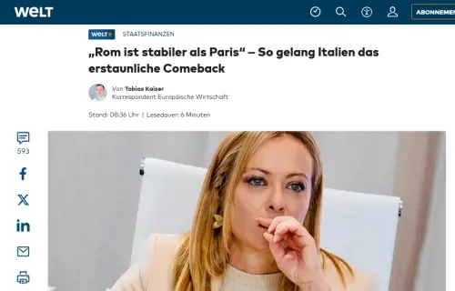 "Roma è più stabile di Parigi". Pure il tedesco Die Welt promuove la ricetta di Meloni