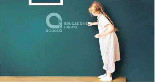 Acea premia le scuole italiane per l’uso consapevole dell’acqua