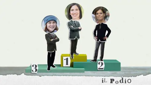 La sindacalista Greta, i fan di Mamdani e la tassa di Elly: ecco il podio dei peggiori