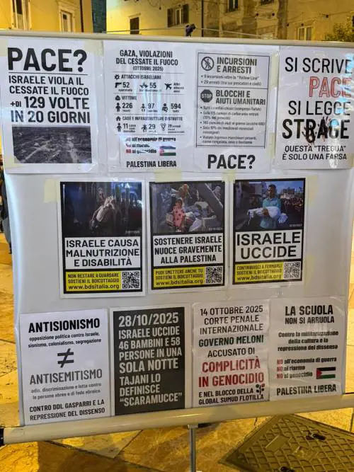 Trento, manifestazione pro-Palestina in centro: disagi per i commercianti e polemiche per un cartello ritenuto antisemita