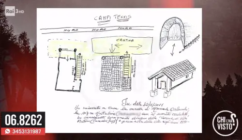 Screen "Chi l'ha visto?"