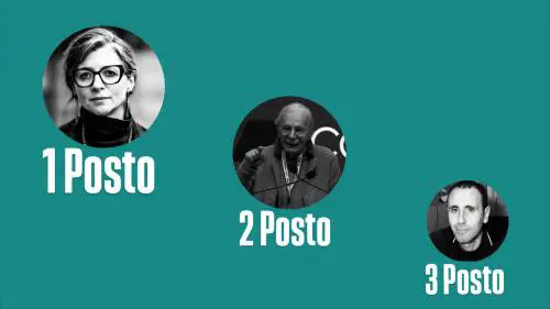 I censori rossi, il sindacalista Fiom e la Albanese: ecco il podio dei peggiori