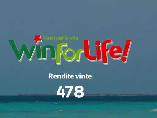 Win for Life, vinti a Trento 3mila euro per 20 anni