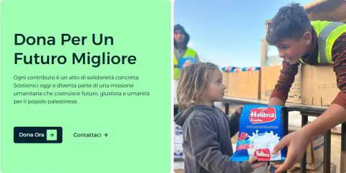 Un fiume di fondi Ue alla finta solidarietà delle ong filo-Hamas