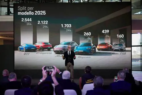 Transizione e performance: Porsche Italia presenta Cayenne Electric e il bilancio 2025