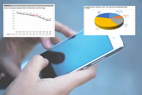 Intercettazioni, in calo del 40% nell’ultimo decennio ma sale la spesa