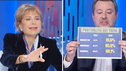 È stato imbarazzante (per Gruber), la farsa sulla foto della polizia e Meloni: quindi, oggi…