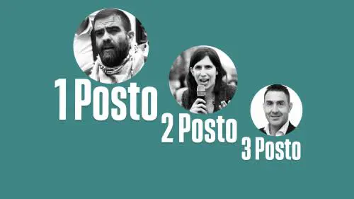 Vannacci, Schlein, la sinistra che coccola Askatasuna: il podio dei peggiori