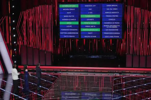 Agenti e manager. Ecco chi ha già vinto (dietro le quinte)