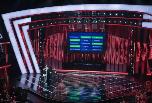 Sanremo 2026, scaletta definitiva, programma e ospiti della terza serata del festival 