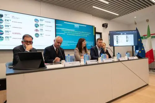 L'Autodromo Internazionale Enzo e Dino Ferrari (Imola): presentato il calendario eventi 2026