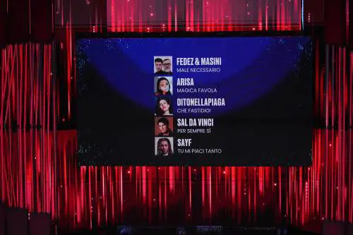 La classifica del Festival: ecco chi sono i 5 finalisti