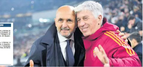 Gasp-Spalletti, sfida fra ex con 3 punti che valgono oro