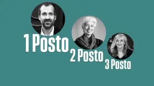 Botteri, Lagarde e i censori rossi: ecco il podio dei peggiori