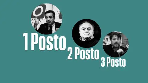 Montanari, Gratteri e Grosso: ecco il podio dei peggiori