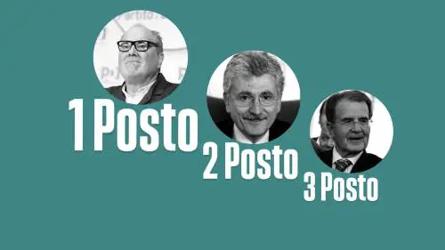 Dal "Sì, cambiamo" al "No". Prodi, D’Alema, Letta: ecco i peggiori della settimana