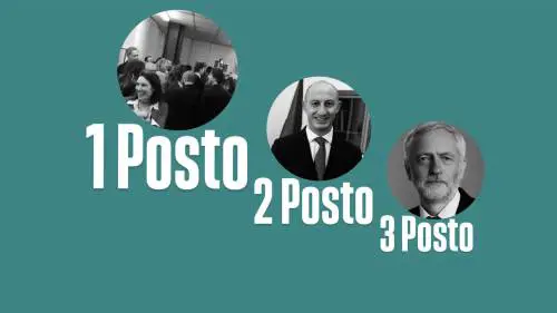 I flotilleros di lusso, la sinistra pro islam, i bagordi del No: il podio dei peggiori