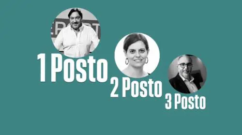 Il Podio dei peggiori: Ranucci, Ilaria Salis e Christian Raimo