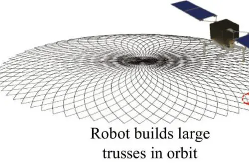 Vuole costruire un "ragno spaziale": lo strano progetto della Cina