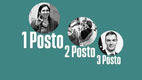 I socialisti spagnoli, il Pride e il campo largo: ecco il podio dei peggiori
