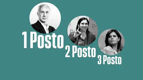 Ilaria Salis, le tasse della sinistra e la stampa anti Cav: ecco il podio dei peggiori