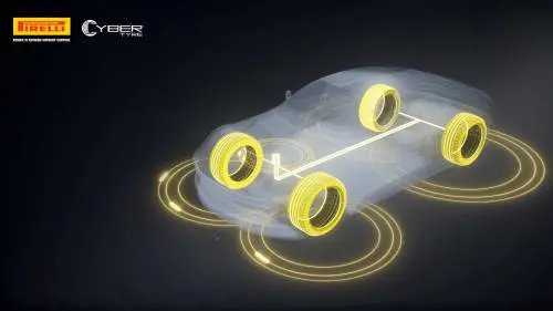 Pirelli accelera sul software: entra in RIDEsense e rafforza la strategia del Cyber Tyre