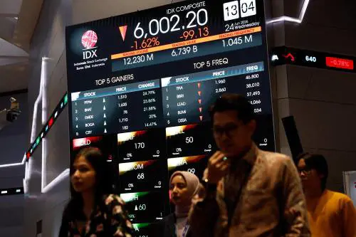 Blackout misteriosi, inflazione alle stelle e rivolta dei dragoni: ecco dove può partire una nuova crisi economica  
