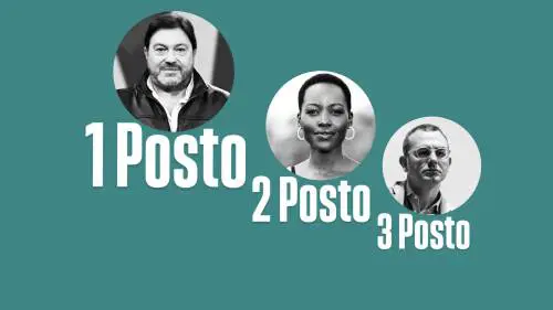 Gli assenteisti rossi, l'Elena woke e Ranucci: ecco il podio dei peggiori