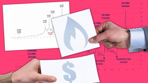 Rincari gas, le 4 cose che ci nascondono