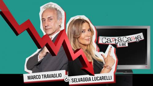 Travaglio e Lucarelli, il flop di un quiz demenziale