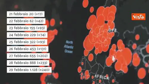 Ecco come è andato il contagio in Italia giorno per giorno
