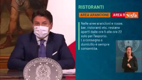 Dpcm, Conte: "Ecco tutte le nuove misure"