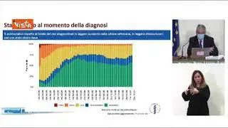 Brusaferro (Iss): "Rt questa settimana a 0,84 ed è dato positivo"