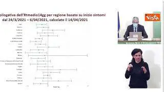 Brusaferro: "L'indice Rt scende a 0.85 in Italia"