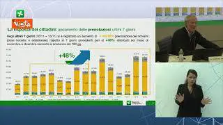 Bertolaso: "Come sarà il Natale? Senza vaccini temo brutte sorprese"