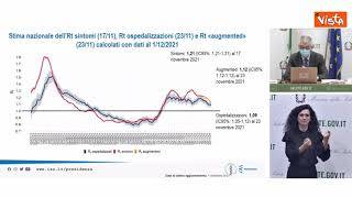 Brusaferro (presidente ISS): “Rt al di sopra della soglia epidemica di 1”