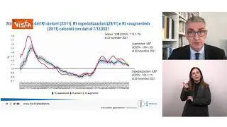 Brusaferro: "Trend epidemia in crescita, incidenza a 176 su 100mila abitanti"