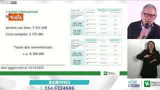 Bertolaso: "Negli Usa vaccinati oltre 8milioni di bambini, non risultano effetti avversi"