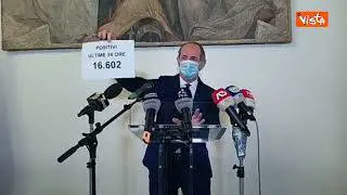 Zaia: "In Veneto oltre 16mila positivi in un giorno. 4 volte i dati di un anno fa"