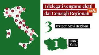 Quirinale, Chi elegge il Presidente della Repubblica? Ecco l'infografica