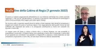 Brusaferro: "Drastico peggioramento dell'epidemia. Invertire tendenza aumento casi"